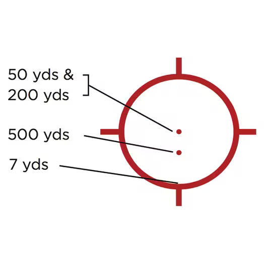 EOTech Holographic sight XPS2-300. 2-dot reticle with .300 Blackout ballistics on hood