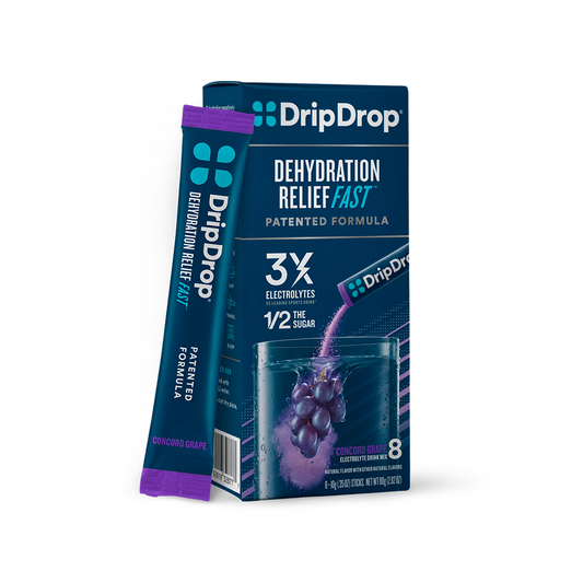Professional Grade Hydration - Grape